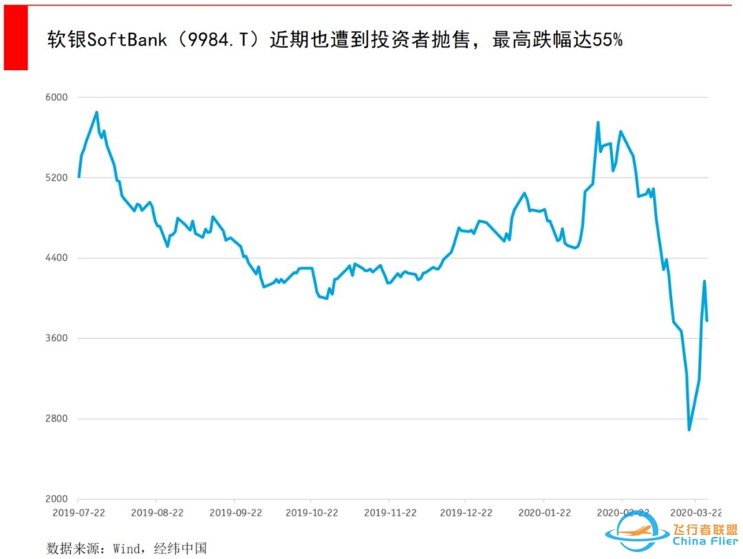百年波音深陷危机，大而不能倒的公司真的会破产吗？-5041 