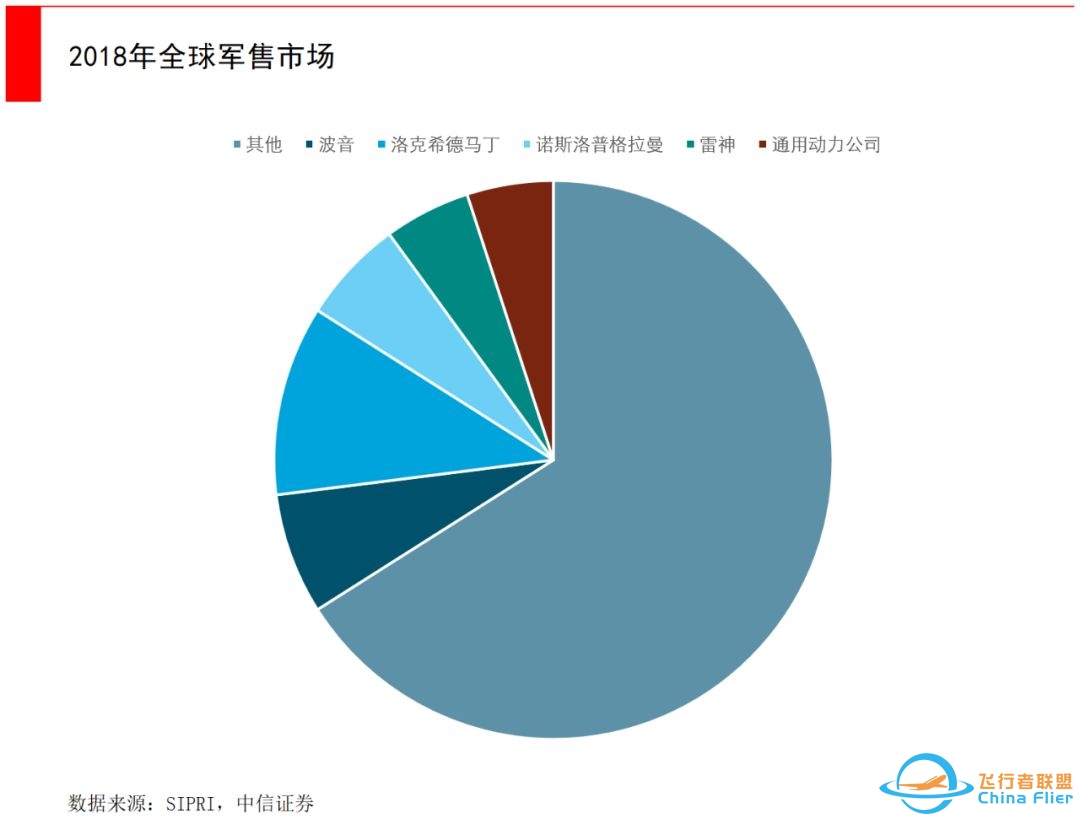百年波音深陷危机，大而不能倒的公司真的会破产吗？-4273 
