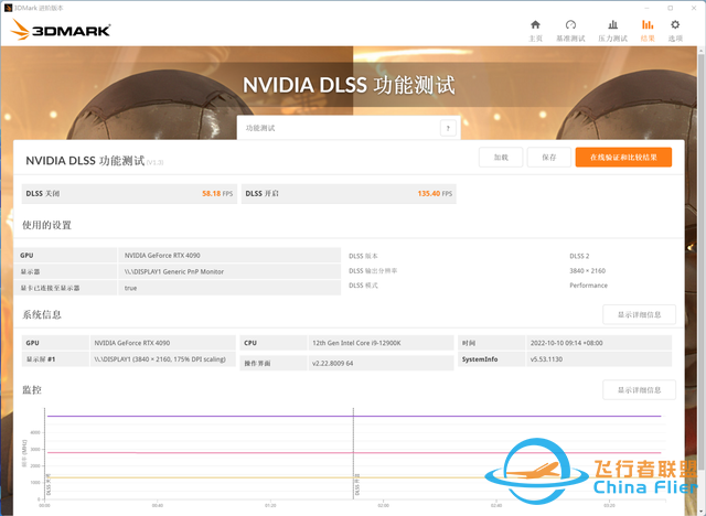 七彩虹 iGame RTX 4090 Vulcan OC 评测：智驱狂骨征战 4K 游戏-6195 