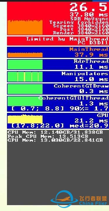 12700KF竟然带不动这游戏。。。。。-6862 