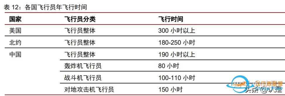 航发控制研究报告：航发机械控制龙头，深度受益发动机黄金 ...-8484 