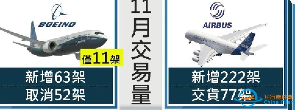 波音空难：一切从来都和人命无关，只和钞票有关-6731 