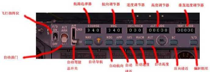 模拟飞行中的自动驾驶仪中文详解-8568 