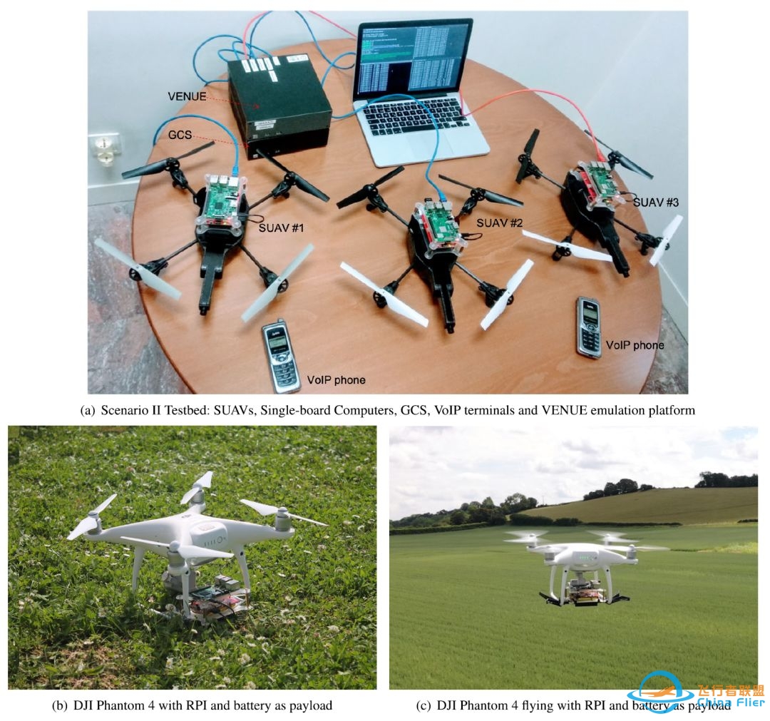 多无人机网络仿真的虚拟化环境-670 