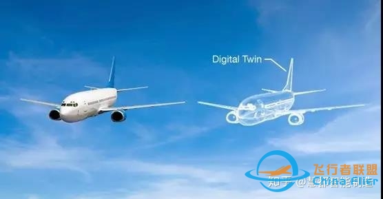 从波音737MAX失事反思数字化技术应用！-8047 