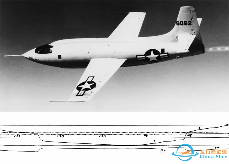 X-Plane 或是您的第一架私人飞机-2598 