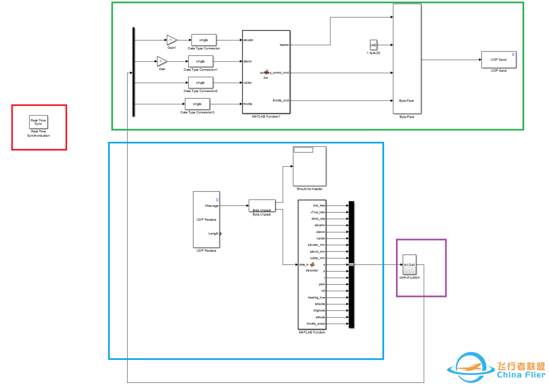 连接Xplane与simulink-6289 