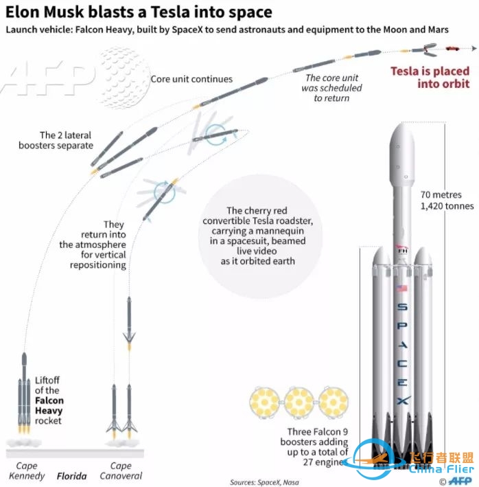 马斯克自述:一个极端成功者的人生-5173 
