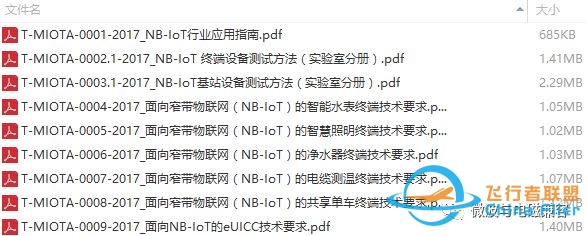 马斯克自述:一个极端成功者的人生-5811 