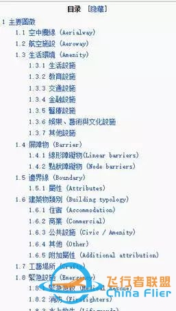 获取OpenStreetMap数据方法知多少?-7859 