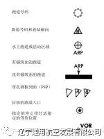 杰普逊航图自学教程--完整版-8142 