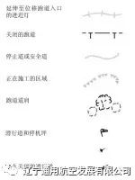 杰普逊航图自学教程--完整版-972 