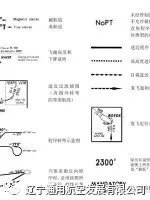 杰普逊航图自学教程--完整版-7963 