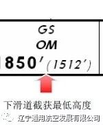 杰普逊航图自学教程--完整版-1851 
