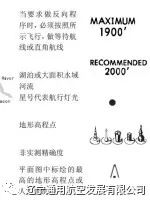 杰普逊航图自学教程--完整版-3026 