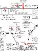 杰普逊航图自学教程--完整版-6619 