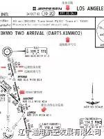 杰普逊航图自学教程--完整版-4502 