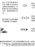 杰普逊航图自学教程--完整版-1982 