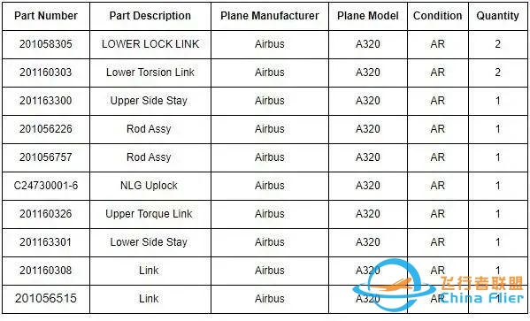 空客A320飞机航材出售,包含起落架零件、刹车总成、APU零件、控制面板等!-3832 