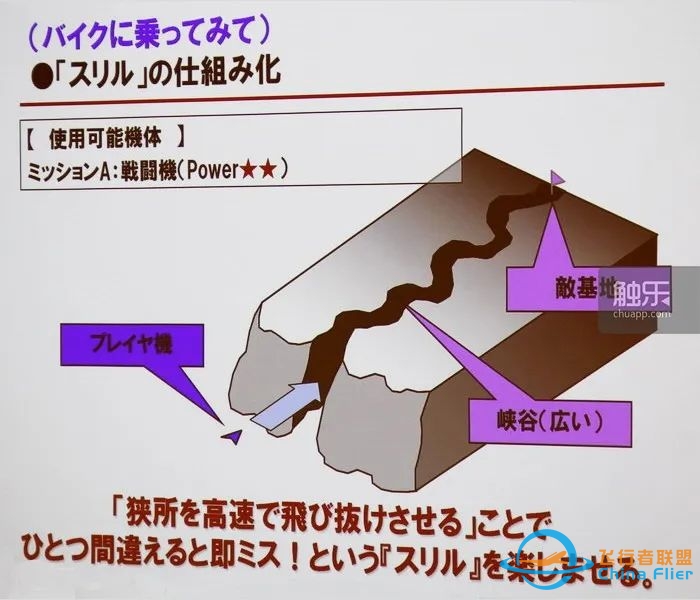 从街机到主机:“皇牌空战”元老们回忆系列成功之源丨触乐-2288 
