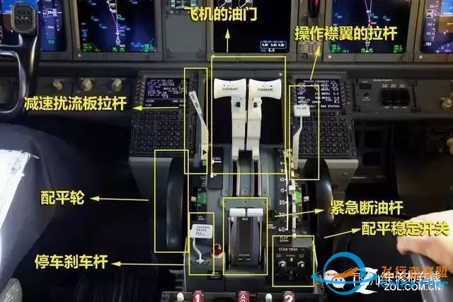 带你走进波音737飞机驾驶舱!-745 