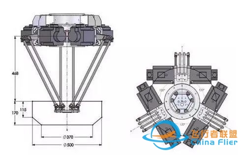 图文详解,并联机器人-7905 