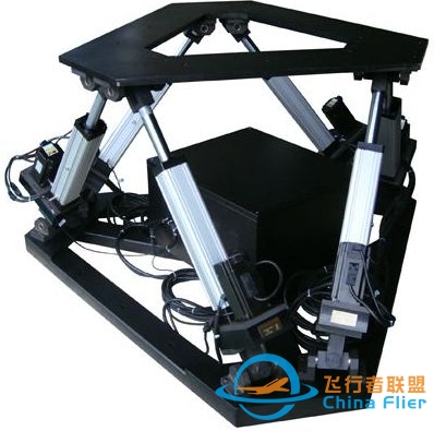 半实物仿真| 基于实时仿真的运动飞行模拟器-4497 