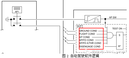 空客飞机启动发动机后出现AP OFF或A/THR OFF-7891 