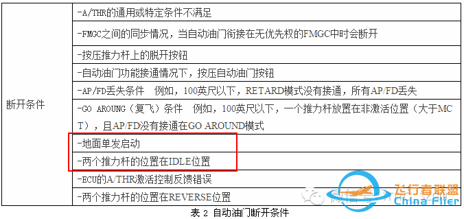 空客飞机启动发动机后出现AP OFF或A/THR OFF-4962 