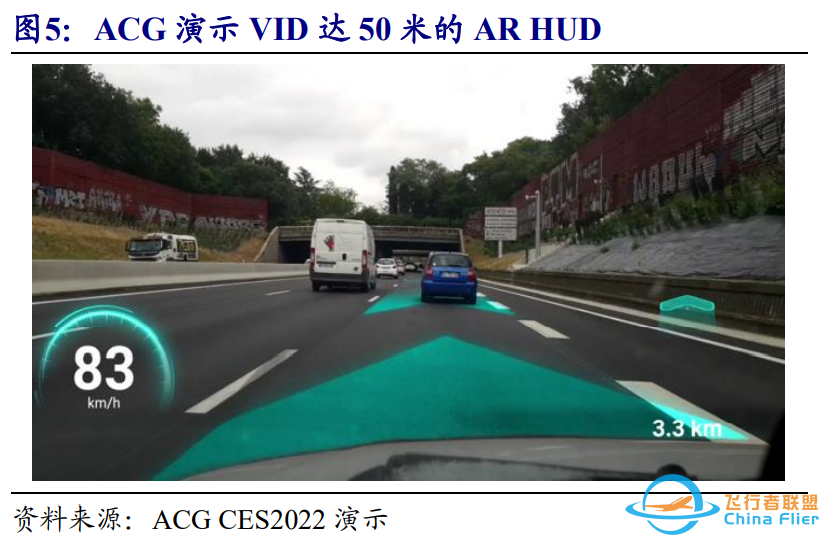 2022CES群星闪耀,智能汽车成为主角 | 开源中小盘-8851 