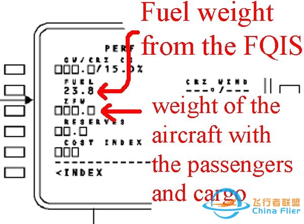 737NG主飞行显示概述-6744 