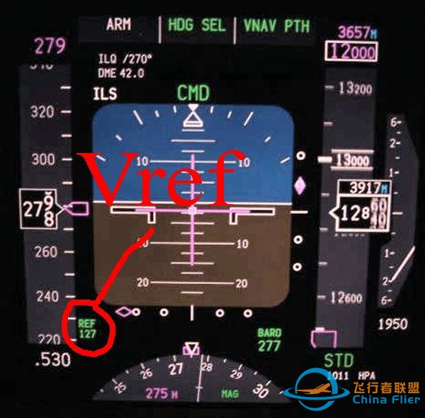 737NG主飞行显示概述-2907 