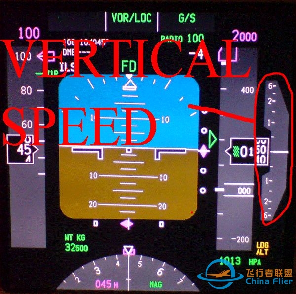 737NG主飞行显示概述-5843 