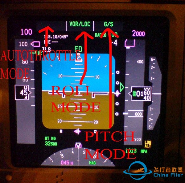 737NG主飞行显示概述-1653 