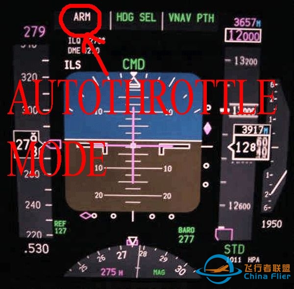 737NG主飞行显示概述-5853 
