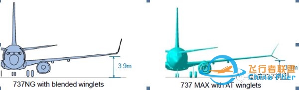 南航机长谈波音 B737-8MAX与B737-700/800的差异-9230 