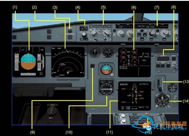 空客A320飞行手册-8713 
