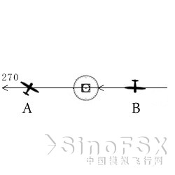 [飞行教程] 教你玩转VOR导航 一-9727 