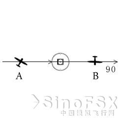 [飞行教程] 教你玩转VOR导航 一-9099 