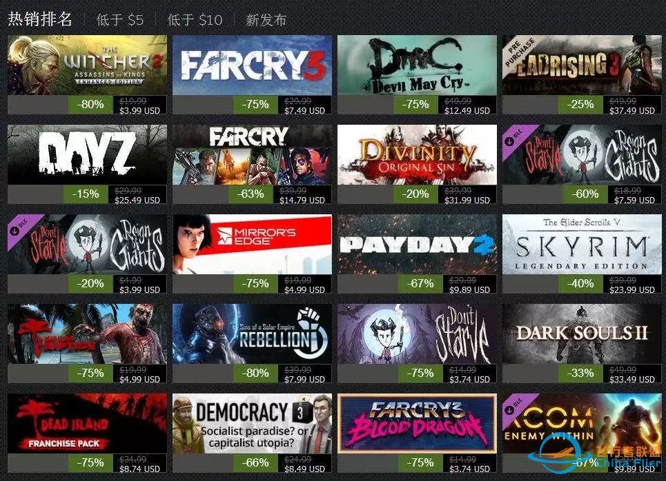 Steam上玩家好评最多的模拟器游戏有哪些?-1594 