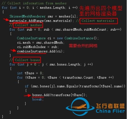 程序丨如何用Unity3D实现游戏中的角色换装?-1599 