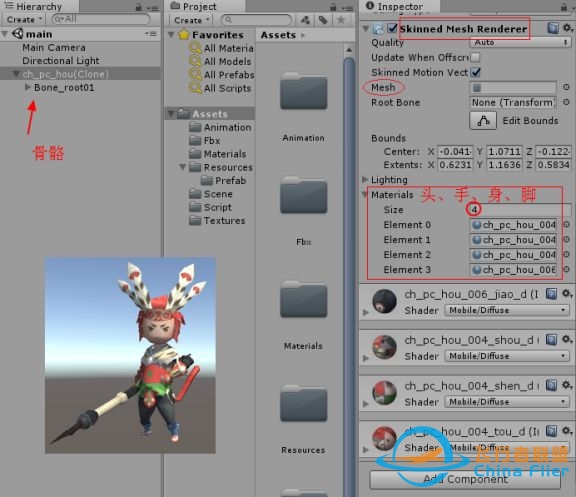 程序丨如何用Unity3D实现游戏中的角色换装?-7839 