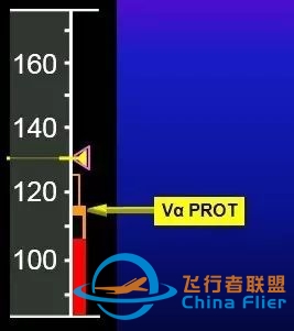 【空客性能】速度定义-609 