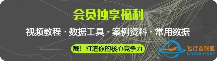 基于OpenStreetMapPython接口(OSMnx)的GIS数据获取与网络分析教程(附代码注释)-2251 