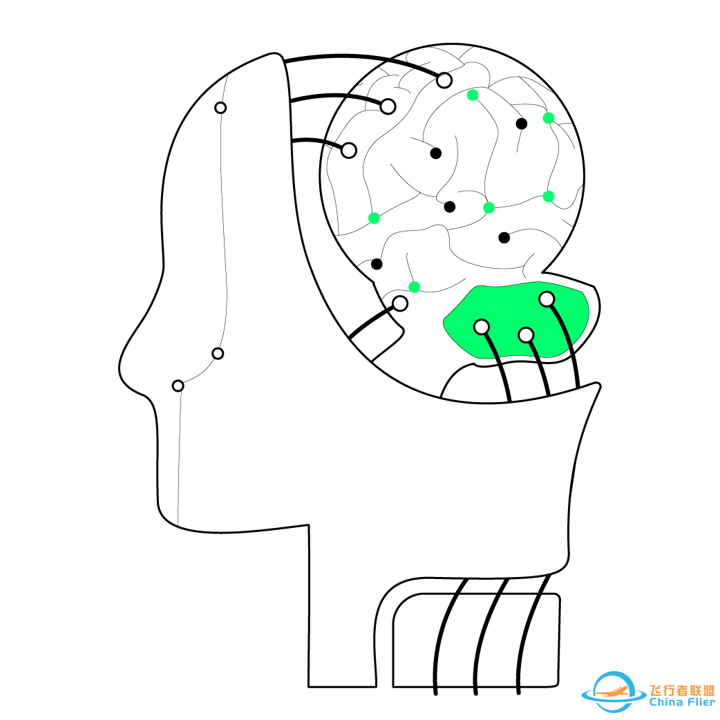 航空5G通信基建加速:高空追剧、打“农药”在路上-9365 