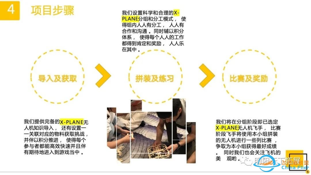 X-PLANE无人机主题团建-2643 