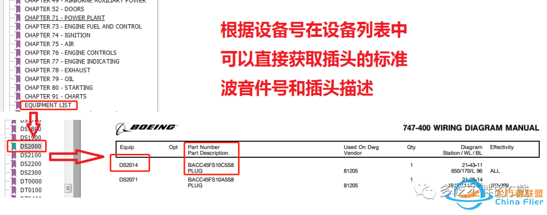 机务课堂:手把手教你线路施工之插头修复-8001 