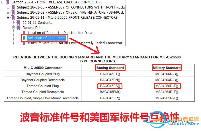 机务课堂:手把手教你线路施工之插头修复-9892 