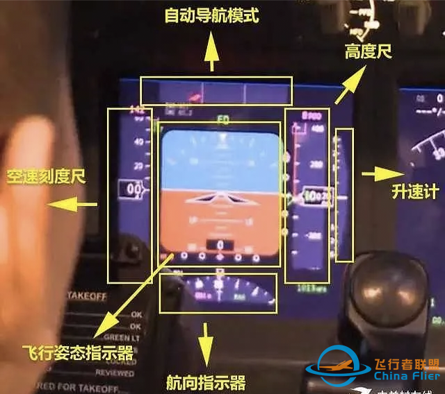 波音737系列驾驶舱详解-9085 