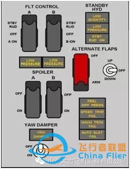 手把手教你如何开飞机 波音系~737NG-952 